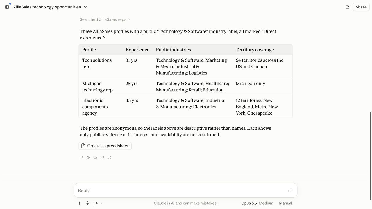 ZillaSales: Sales Reps & Opportunities screenshot